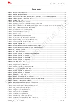 Preview for 6 page of SIM Tech SIMCom SIM800H Hardware Design