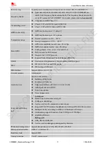 Preview for 12 page of SIM Tech SIMCom SIM800H Hardware Design