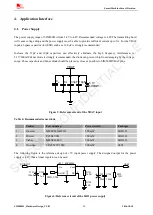 Preview for 20 page of SIM Tech SIMCom SIM800H Hardware Design