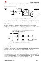 Preview for 21 page of SIM Tech SIMCom SIM800H Hardware Design