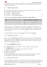 Preview for 26 page of SIM Tech SIMCom SIM800H Hardware Design