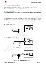 Preview for 27 page of SIM Tech SIMCom SIM800H Hardware Design