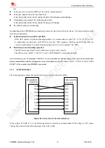 Preview for 29 page of SIM Tech SIMCom SIM800H Hardware Design