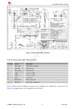 Preview for 38 page of SIM Tech SIMCom SIM800H Hardware Design