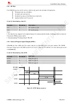 Preview for 43 page of SIM Tech SIMCom SIM800H Hardware Design