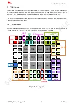 Preview for 50 page of SIM Tech SIMCom SIM800H Hardware Design