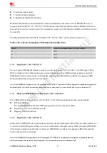 Preview for 22 page of SIM Tech SIMCom SIM900-DS Hardware Design