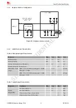 Preview for 28 page of SIM Tech SIMCom SIM900-DS Hardware Design