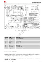 Preview for 31 page of SIM Tech SIMCom SIM900-DS Hardware Design