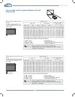 Preview for 16 page of Sim2 40-50-ST User And Installation Manual