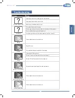 Preview for 33 page of Sim2 40-50-ST User And Installation Manual