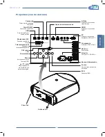 Preview for 79 page of Sim2 40-50-ST User And Installation Manual