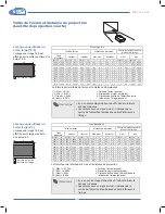 Preview for 86 page of Sim2 40-50-ST User And Installation Manual