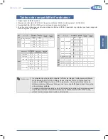 Preview for 101 page of Sim2 40-50-ST User And Installation Manual