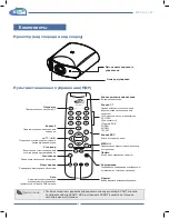 Preview for 146 page of Sim2 40-50-ST User And Installation Manual