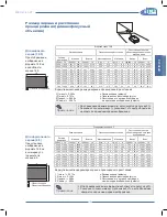 Preview for 155 page of Sim2 40-50-ST User And Installation Manual