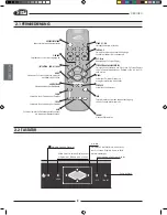 Preview for 3 page of Sim2 C3X1080 (German) User And Installation Manual