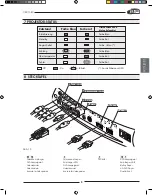 Preview for 10 page of Sim2 C3X1080 (German) User And Installation Manual