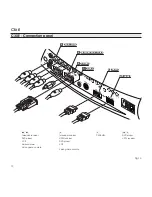 Preview for 12 page of Sim2 C3XE User And Installation Manual