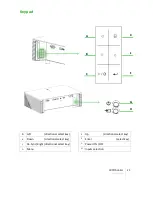 Preview for 21 page of Sim2 CRYSTAL4-SH Manual