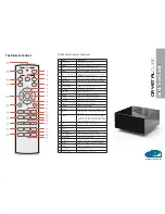 Sim2 CRYSTALCUBE Quick Start Manual preview