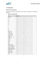 Preview for 5 page of Sim2 DLP RS-232C Specifications