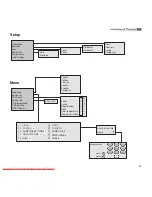 Preview for 35 page of Sim2 Grand Cinema HT 280 User And Installation Manual