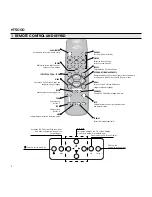 Preview for 2 page of Sim2 GRAND CINEMA HT HT5000 User And Installation Manual