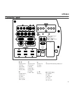 Preview for 13 page of Sim2 GRAND CINEMA HT HT5000 User And Installation Manual