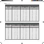 Предварительный просмотр 30 страницы Sim2 Grand Cinema HT380 (German) Bedienungs Und Wartungsanleit