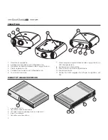 Предварительный просмотр 6 страницы Sim2 Grand Cinema HT500 E-LINK (Italian) User Manual