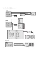 Предварительный просмотр 36 страницы Sim2 Grand Cinema HT500 E-LINK (Italian) User Manual