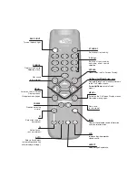 Предварительный просмотр 2 страницы Sim2 HT300 XTRA User And Installation Manual