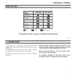 Preview for 11 page of Sim2 HT5000HB User And Installation Manual