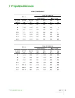 Preview for 40 page of Sim2 M.120 User Manual