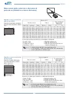 Preview for 16 page of Sim2 MiCO 50 User And Installation Manual