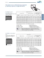 Preview for 189 page of Sim2 MiCO 50 User And Installation Manual