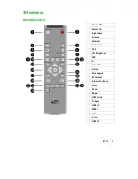 Предварительный просмотр 9 страницы Sim2 NERO 1 User Manual