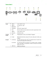 Preview for 16 page of Sim2 NERO 4S UHD User Manual