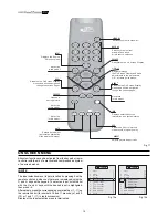 Предварительный просмотр 12 страницы Sim2 RTX 45 User And Installation Manual