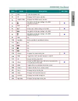 Предварительный просмотр 16 страницы Sim2 SuperCube User Manual