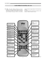 Предварительный просмотр 9 страницы Sim2 SVD 800 HD User And Installation Manual