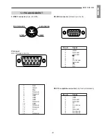 Предварительный просмотр 40 страницы Sim2 SVD 800 HD User And Installation Manual