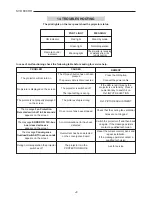 Предварительный просмотр 41 страницы Sim2 SVD 800 HD User And Installation Manual