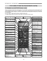 Предварительный просмотр 25 страницы Sim2 Teatro SVD 500 PLUS User And Installation Manual