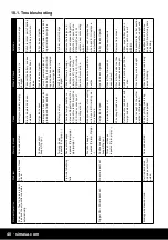 Предварительный просмотр 9 страницы Sima ATA 400 RE-BAR 25 User Manual