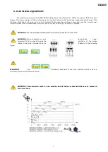 Preview for 7 page of Sima BALI 700 MKNO Original User Manual