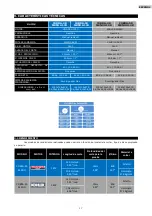 Preview for 17 page of Sima COBRA-40 Original User Manual