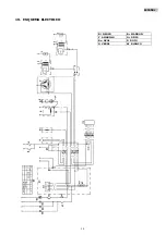 Preview for 14 page of Sima DUPLO Series Original User Manual