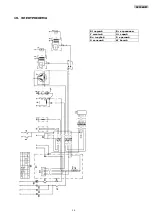 Preview for 140 page of Sima DUPLO Series Original User Manual